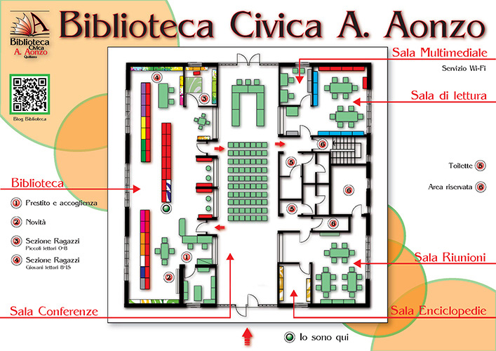 Segnaletica interna